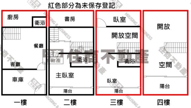 高雄楠梓透天-14