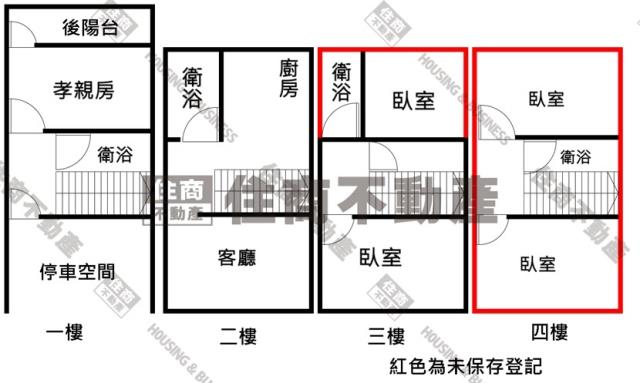 高雄透天-14
