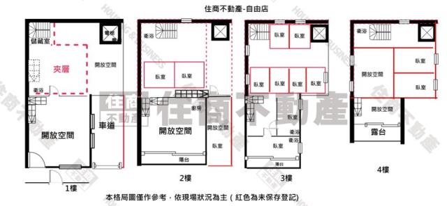 高雄燕巢廠房-14