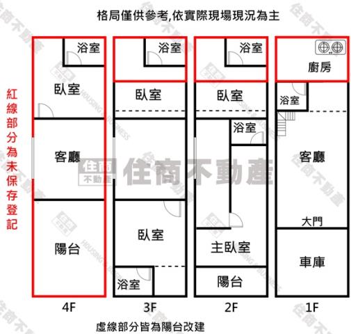 高雄仁武透天-11