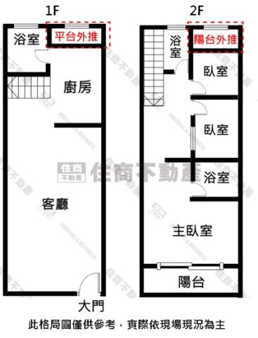 高雄三民區大樓-14