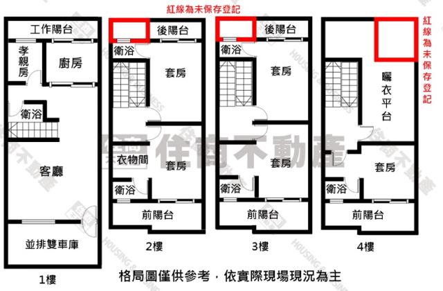 高雄梓官透天-14