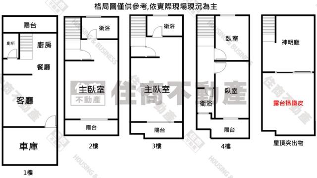 高雄大寮透天-14