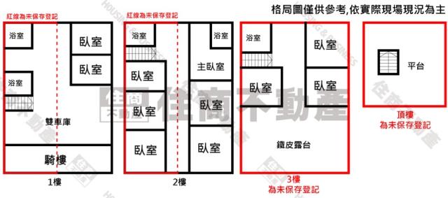 旗山透天-14