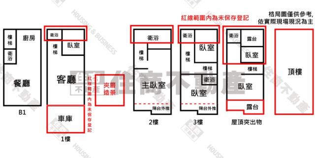 高雄仁武透天-14
