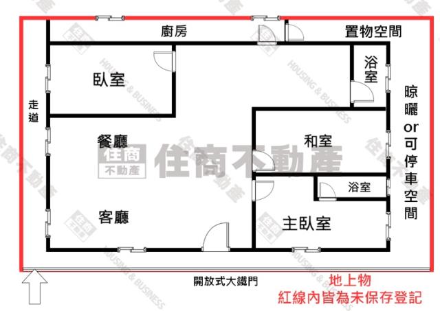 高雄美濃農地-14